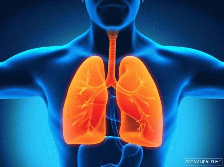 pierderea în greutate tuberculoză pulmonară)