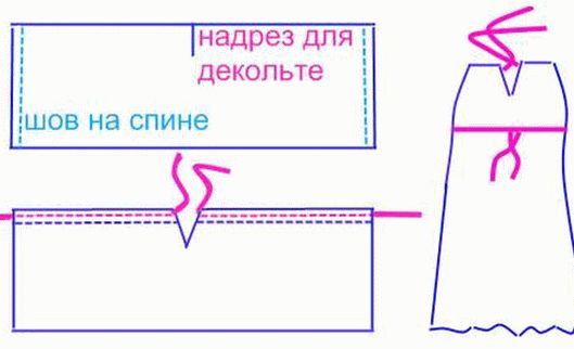 rochii de plajă cu model