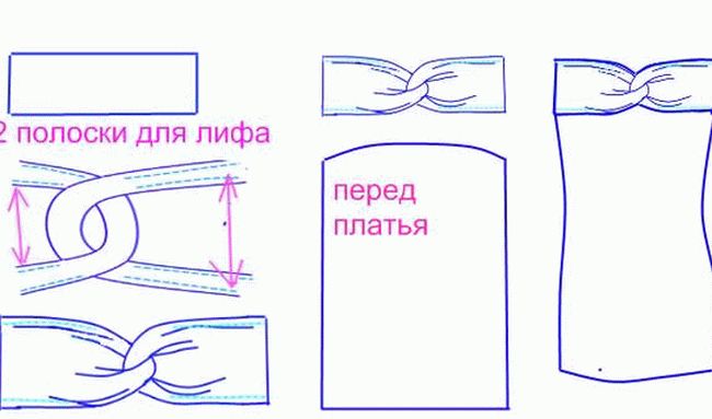 rochii de plajă cu model
