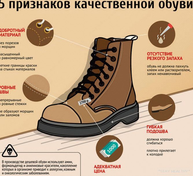 как выбрать качественную pantofi