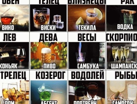 Ce semne zodiacale sunt predispuse la alcoolism și care sunt rezistente