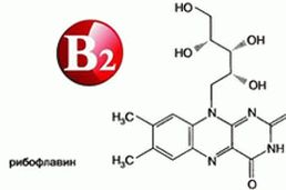 Masca de par cu vitamina B2