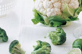 Produse de prevenire a cancerului de sân