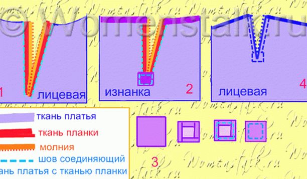 Elemente de fixare pentru haine pentru copii